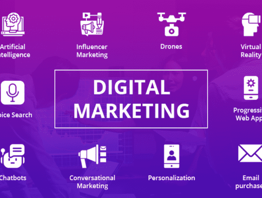 Digital Marketing Services Sitapura